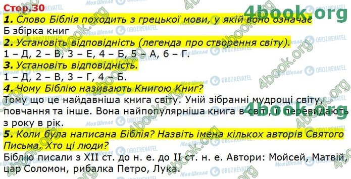 ГДЗ Українська література 9 клас сторінка Стр.30 (1-5)